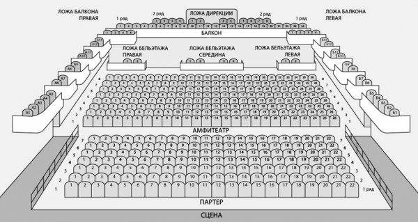 Современник расположение мест в зале