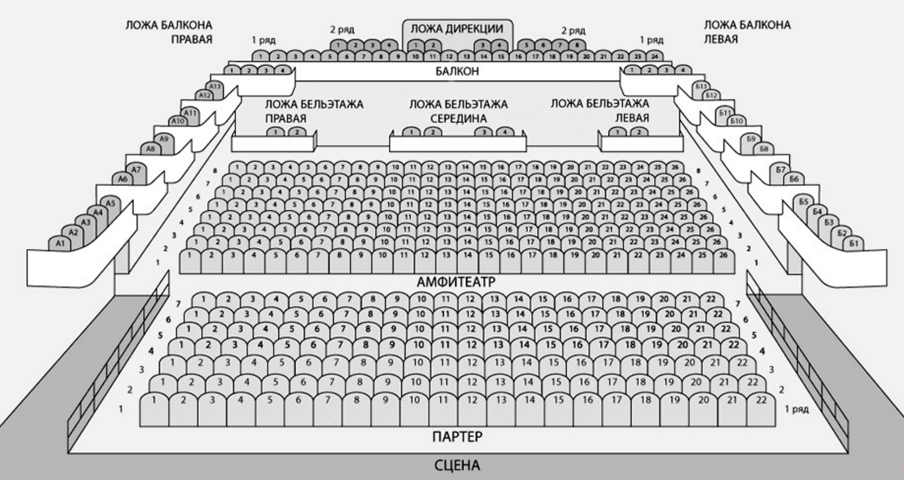Схема зала кинотеатра
